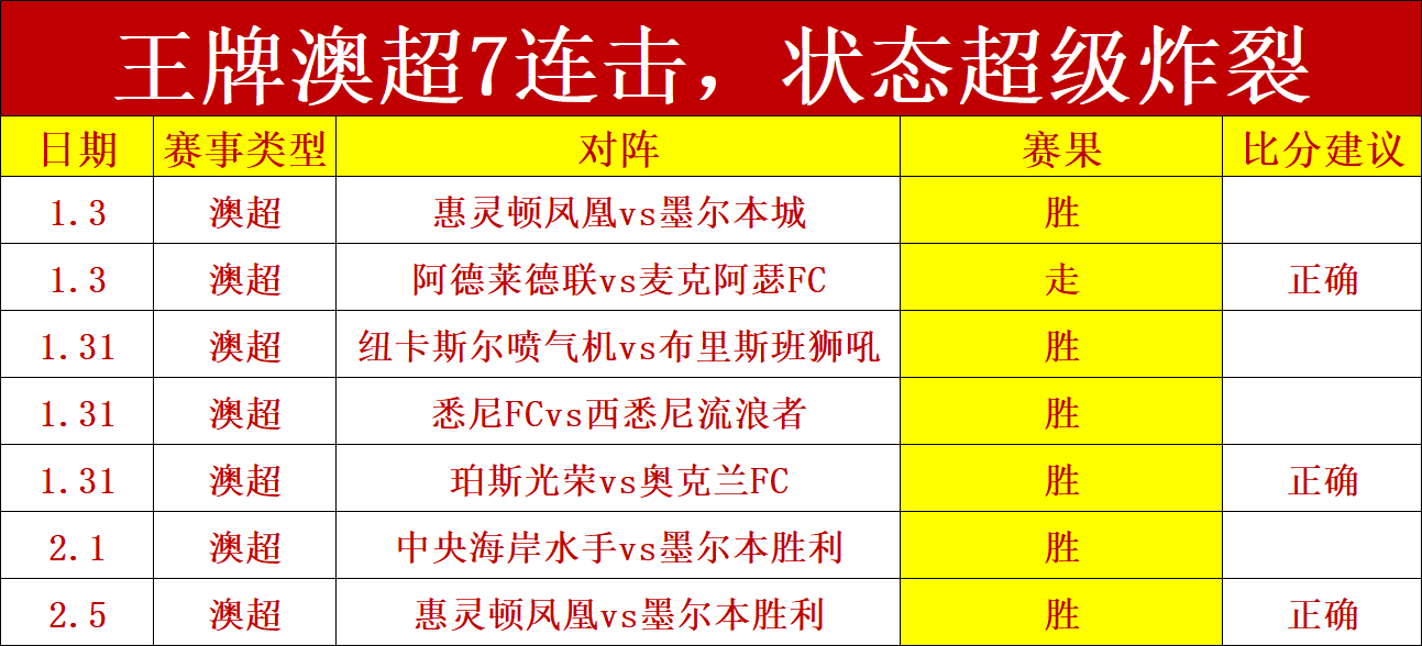 葡萄牙东方,龙前球员王,鹏博,百家乐视讯,百家乐直播,真人百家乐,在线百家乐,直播平台,百家乐平台