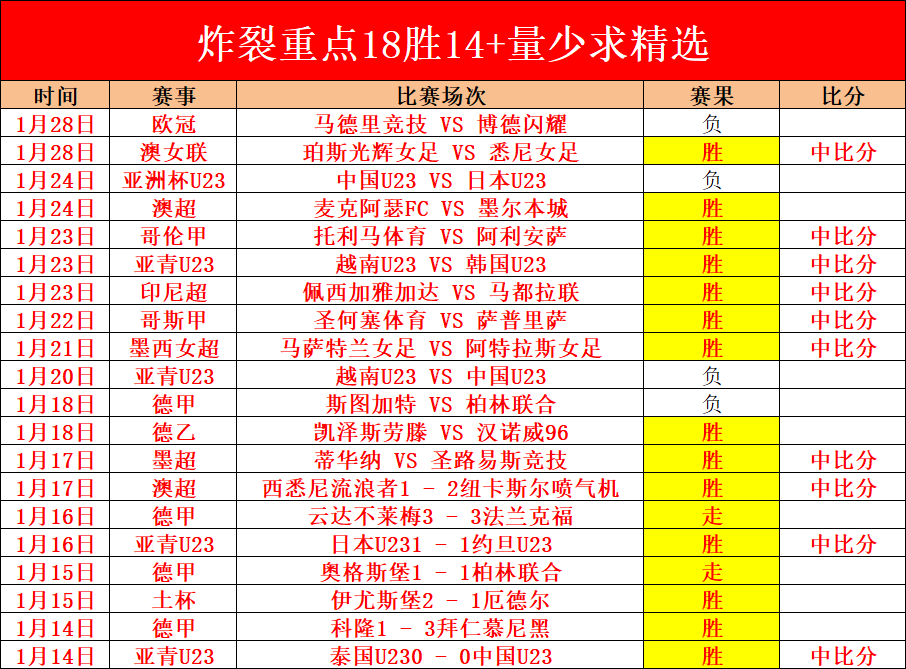 達尼洛獲封,尤文巴西旗,榮耀歸來引,百家乐视讯,百家乐直播,真人百家乐,在线百家乐,直播平台,百家乐平台