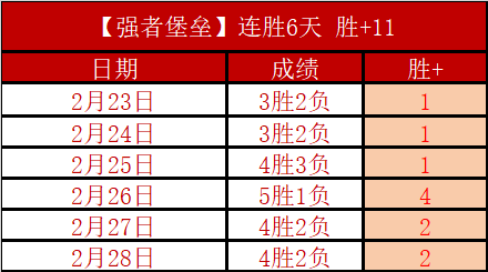 周六荷甲前,埃因霍温对,阿尔克马尔,百家乐视讯,百家乐直播,真人百家乐,在线百家乐,直播平台,百家乐平台