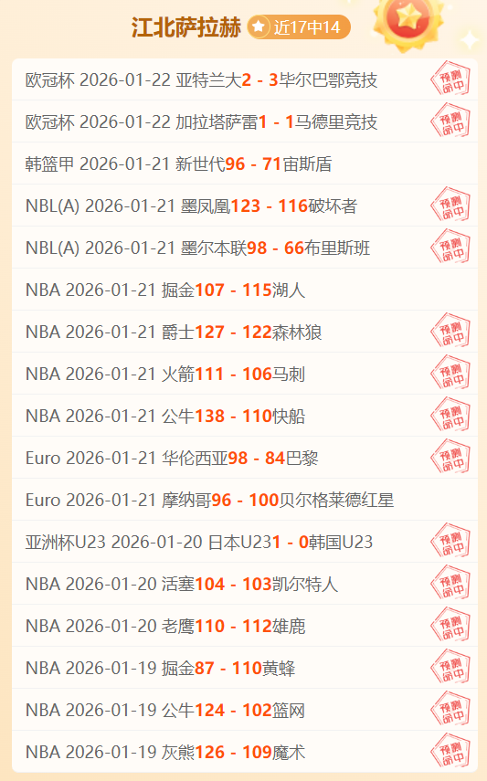 哈珀父親目,睹子孫激戰,新秀榜前三,百家乐视讯,百家乐直播,真人百家乐,在线百家乐,直播平台,百家乐平台