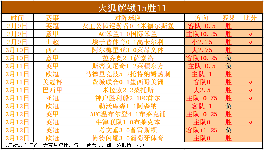 英超,伯恩利保级,太妃糖抢分,百家乐视讯,百家乐直播,真人百家乐,在线百家乐,直播平台,百家乐平台