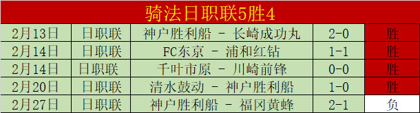 西部豪门逆,转夺冠,分领先与,百家乐视讯,百家乐直播,真人百家乐,在线百家乐,直播平台,百家乐平台