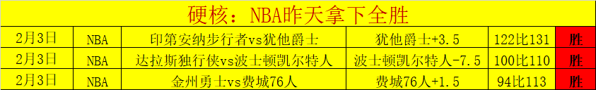 莱万波兰对,立陶宛关键,战力挽狂澜,百家乐视讯,百家乐直播,真人百家乐,在线百家乐,直播平台,百家乐平台