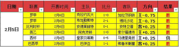 泰山二队平,局收场,木兰状态低,百家乐视讯,百家乐直播,真人百家乐,在线百家乐,直播平台,百家乐平台