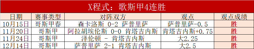 马赛即将签,下德泽尔比,万欧解约金,百家乐视讯,百家乐直播,真人百家乐,在线百家乐,直播平台,百家乐平台