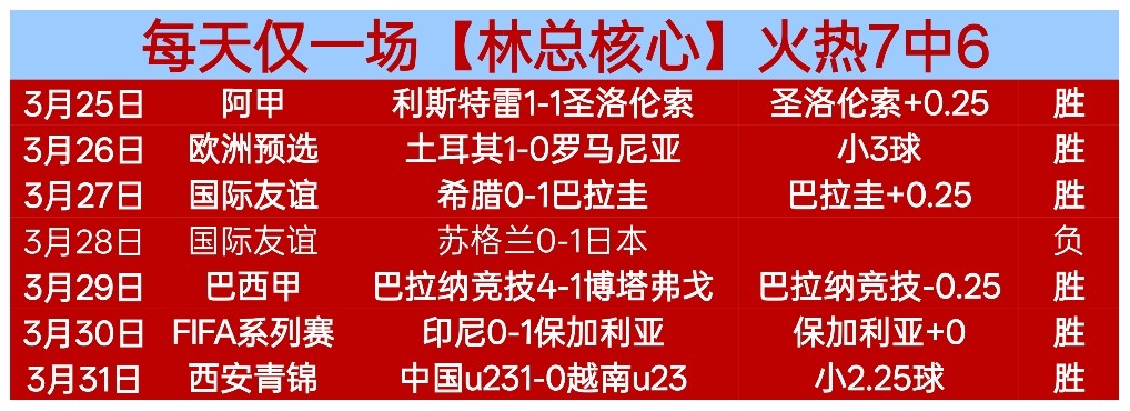 郑钦文,海外媒体见,证蜕变之旅,百家乐视讯,百家乐直播,真人百家乐,在线百家乐,直播平台,百家乐平台