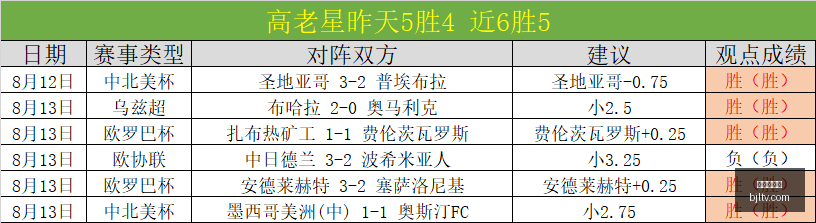 蒙扎独家,队长佩西纳,左膝手术记,百家乐视讯,百家乐直播,真人百家乐,在线百家乐,直播平台,百家乐平台