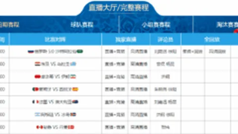京东财报亮眼，电商巨头再创新高