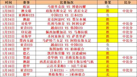 達尼洛獲封尤文巴西旗艦，榮耀歸來引自豪，歐冠舞台成退役佳選
