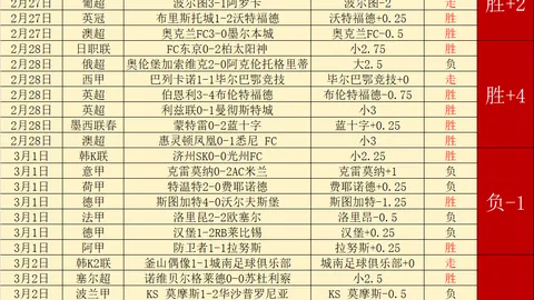 华师广工激战激烈，失误多比分悬殊