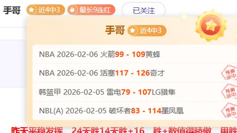 B费独中两元，领跑曼联与伯恩茅斯平局最佳表现！