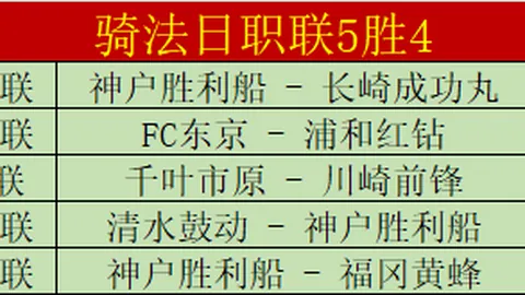 西部豪门逆转夺冠，40分领先与2分险胜对决！